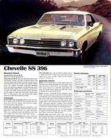 1967 Chevrolet Super Sports-03.jpg